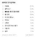 2026년 1월 5일 (월) 19:24 판의 섬네일