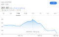 2026년 1월 5일 (월) 19:16 판의 섬네일