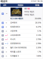 2026년 1월 5일 (월) 19:15 판의 섬네일