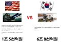 2026년 1월 5일 (월) 19:18 판의 섬네일