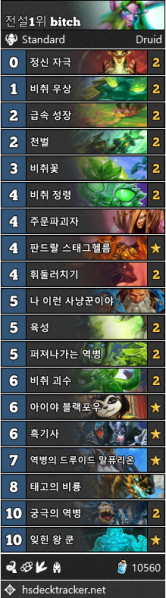 파일:전설1위 bitch.png