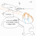 2026년 1월 5일 (월) 19:16 판의 섬네일