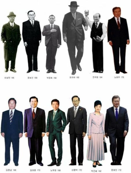 파일:대통령키.jpg