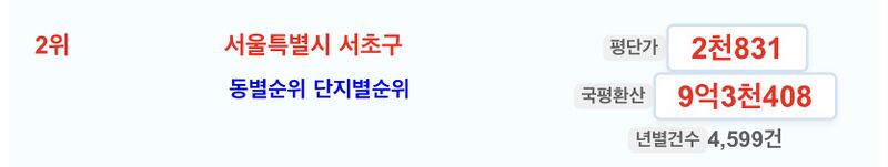 파일:2016서초구평당가.jpeg