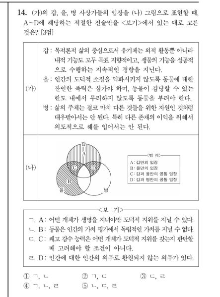 파일:2022수능생윤킬러문제.jpg