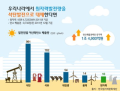2026년 1월 5일 (월) 19:19 판의 섬네일