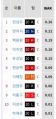 2026년 1월 5일 (월) 19:23 판의 섬네일