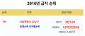 2026년 3월 4일 (수) 23:52 판의 섬네일