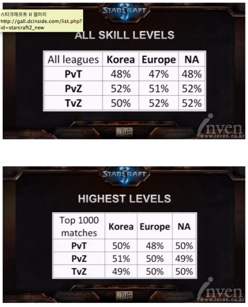 파일:DKgod.png