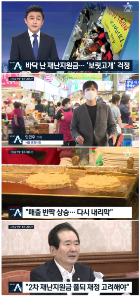 파일:운지하는 재앙지원금 매출.png