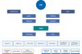 2026년 1월 5일 (월) 19:09 판의 섬네일
