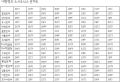 2026년 1월 5일 (월) 19:20 판의 섬네일