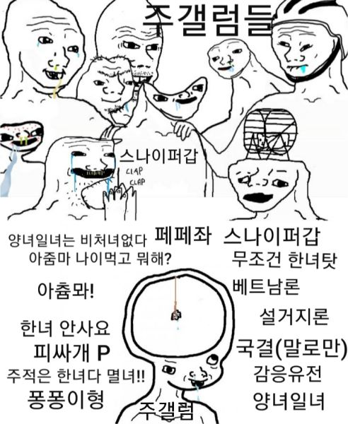 파일:주갤러들.jpeg