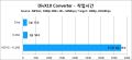 2026년 1월 5일 (월) 19:11 판의 섬네일