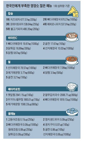 파일:갓갓갓 갓갓갓.jpg