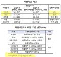 2026년 1월 5일 (월) 19:07 판의 섬네일