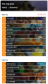 2026년 1월 5일 (월) 19:16 판의 섬네일