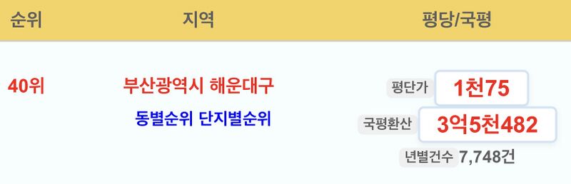 파일:2016해운대구평당가.jpeg