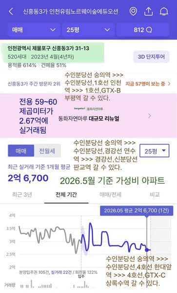 파일:2 인천시 인천유림노르웨이숲에듀오션 전용59~60.jpeg
