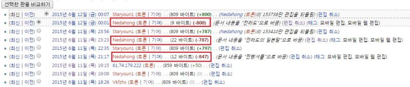 파일:Nedahong.jpg