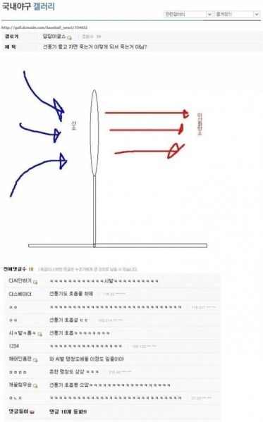 파일:선풍기 호흡설.jpg