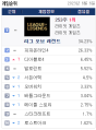2026년 1월 5일 (월) 19:20 판의 섬네일