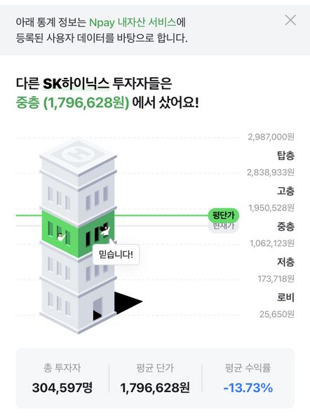 파일:하닉주식공포.jpeg