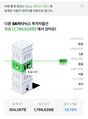 2026년 7월 28일 (화) 18:52 판의 섬네일