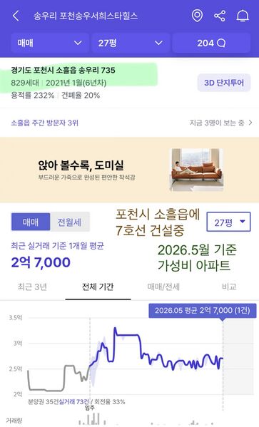 파일:2605포천가성비아파트.jpeg