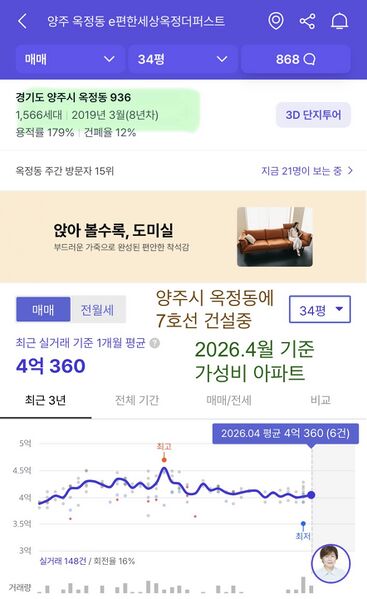 파일:4월말가성비아파트9.jpeg