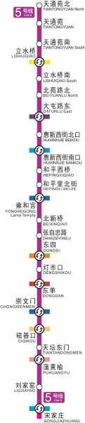 파일:베이징 지하철 5호선.png