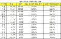 2026년 1월 5일 (월) 19:20 판의 섬네일
