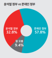 2026년 1월 5일 (월) 19:11 판의 섬네일