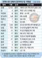 2026년 1월 5일 (월) 19:20 판의 섬네일