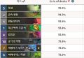 2026년 1월 5일 (월) 19:13 판의 섬네일