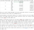2026년 1월 5일 (월) 19:11 판의 섬네일