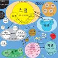 2026년 1월 5일 (월) 19:18 판의 섬네일