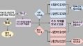 2026년 1월 5일 (월) 19:16 판의 섬네일