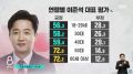 2026년 1월 5일 (월) 19:17 판의 섬네일