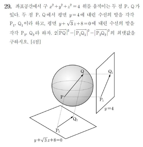 파일:수학가형 141129.JPG