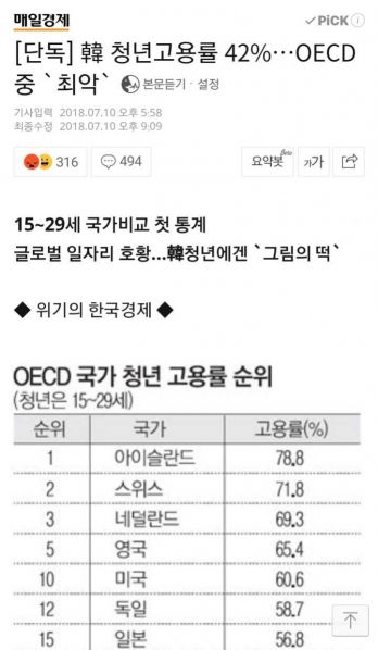 파일:청년고용1.jpg
