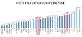 2026년 1월 5일 (월) 19:11 판의 섬네일
