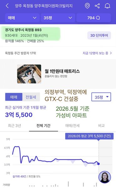 파일:260526가성비아파트10.jpeg