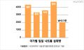 2026년 1월 5일 (월) 19:19 판의 섬네일