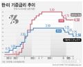 2026년 2월 9일 (월) 13:29 판의 섬네일
