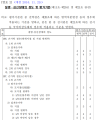 2026년 1월 5일 (월) 19:16 판의 섬네일