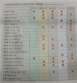 2026년 1월 5일 (월) 19:20 판의 섬네일