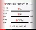 2026년 1월 5일 (월) 19:13 판의 섬네일