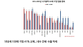 2026년 1월 5일 (월) 19:15 판의 섬네일
