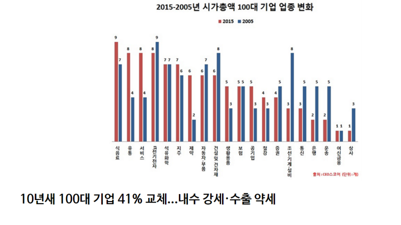 파일:내수1.png